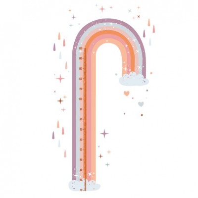 “Rainbow" Growth Ruler Wall... 2
