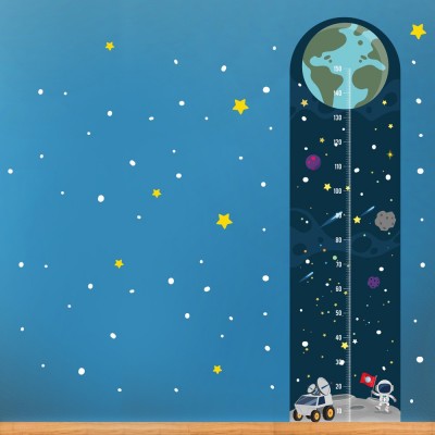 "View from the moon" Growth...