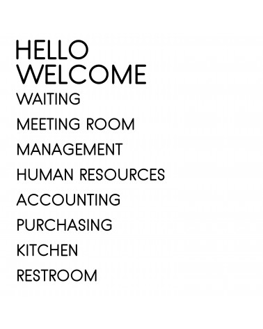“Office Signs” Wall Decal